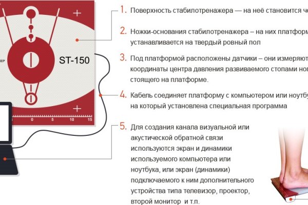 Сайт кракен через тор